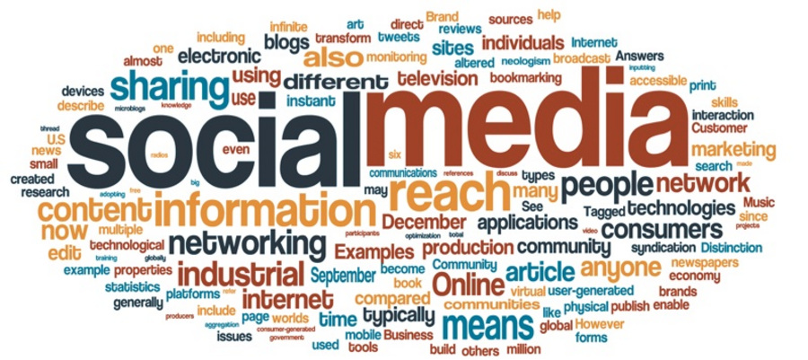Social Media Unternehmensführung