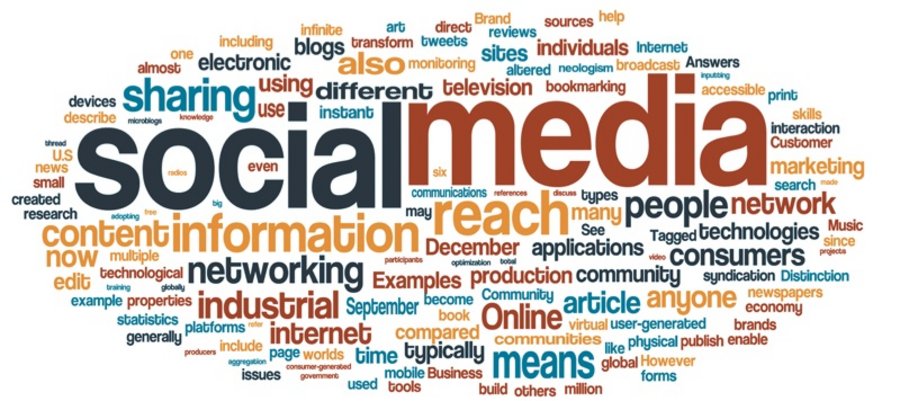 Social Media Unternehmensführung